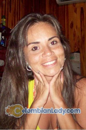 Ladies of Costa Rica