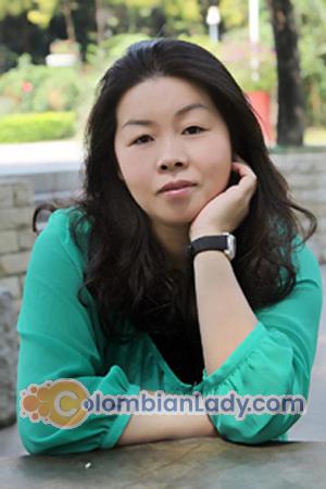 151740 - Xuequn Age: 59 - China