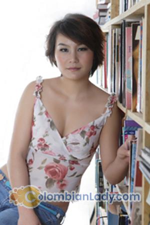 151750 - Haoni Age: 34 - China