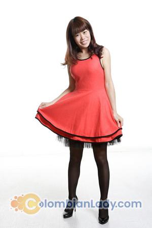 151751 - Xuemei Age: 52 - China