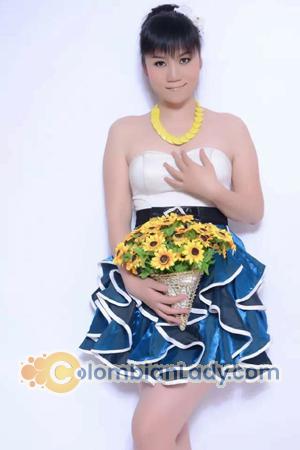 153656 - Jialing Age: 47 - China