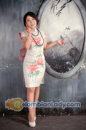 154529 - Xiaoyong Age: 55 - China