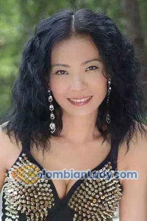 162146 - Lifen Age: 53 - China