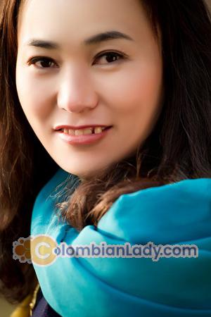 171132 - Wei Age: 48 - China