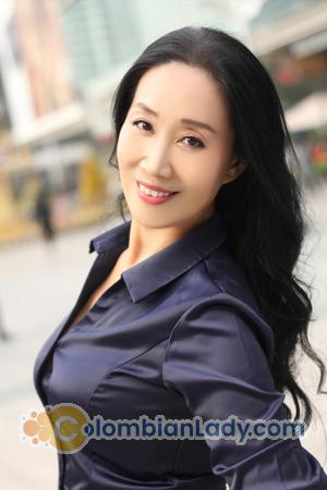 171349 - Xiaofeng Age: 65 - China