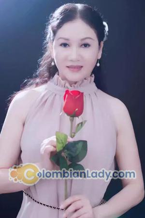 177640 - Zirong Age: 57 - China