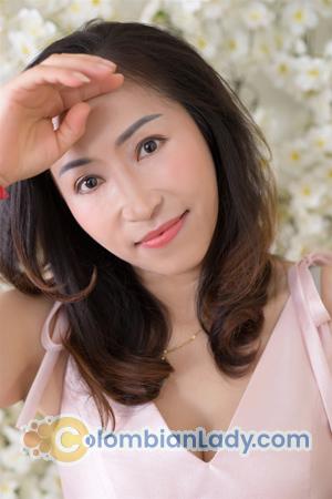 188850 - Fang Age: 54 - China