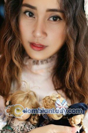 189722 - Thanaporn Age: 39 - Thailand