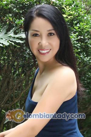 189981 - Yunhui Age: 53 - China