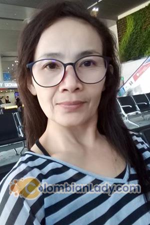 190642 - Nanthita Age: 55 - Thailand