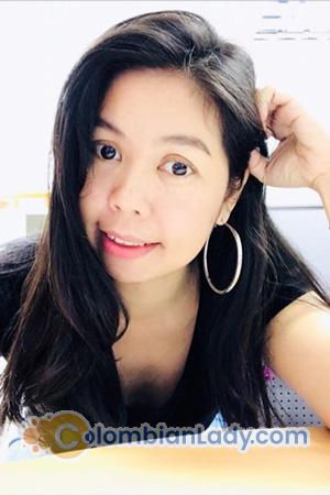 193974 - Jirapat Age: 41 - Thailand