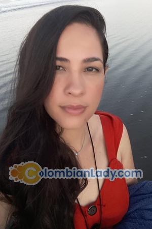 Ladies of Costa Rica