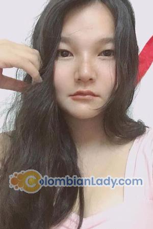 196600 - Garaged Age: 29 - Thailand