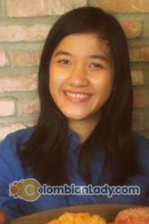 196618 - Thi Quynh Nga Age: 27 - Vietnam