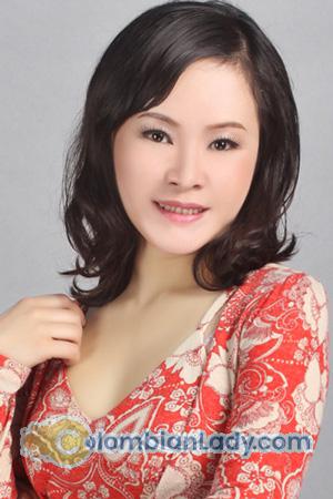 197190 - Junxiao Age: 53 - China