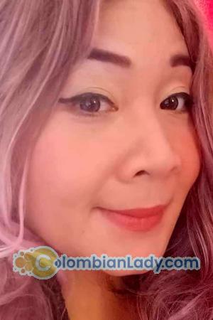 Ladies of Chachengsao