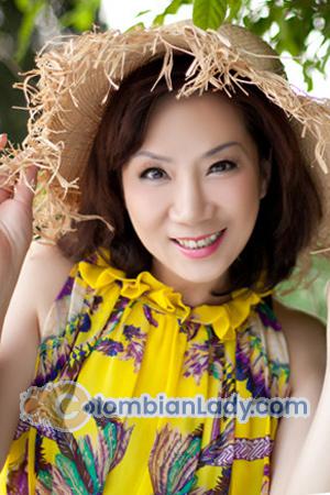 198388 - Li (Lily) Age: 65 - China