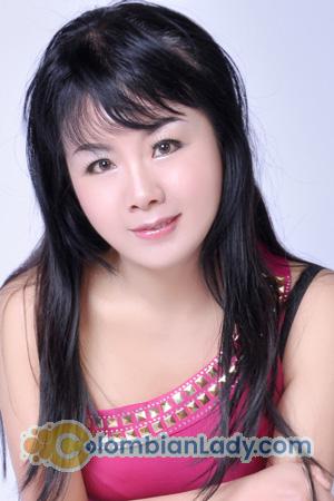 198399 - Milan Age: 56 - China