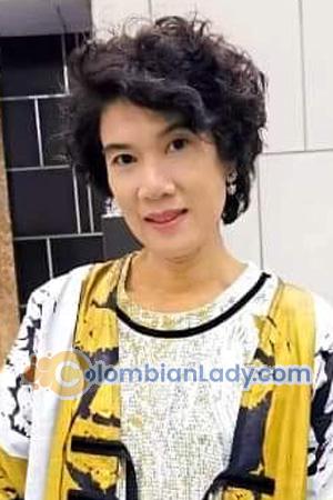 199654 - Kirana Age: 50 - Thailand