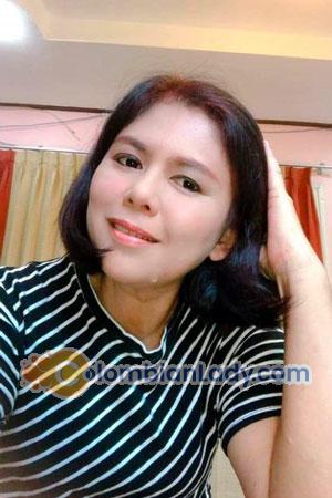 Ladies of Udon Thani