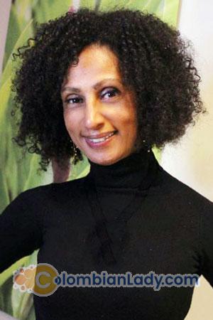 200831 - Martha Age: 57 - Costa Rica