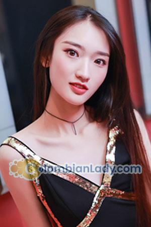 201045 - Aoao Age: 23 - China