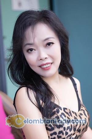 201059 - Pingli Age: 59 - China