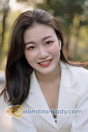 201377 - Xiatong Age: 28 - China