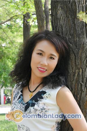 202200 - Xige Age: 59 - China