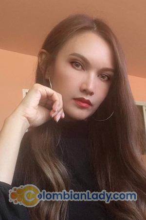 206123 - Sasinant Age: 40 - Thailand