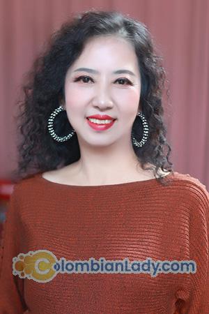 206387 - Jingxia Age: 64 - China