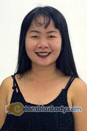 206850 - Cynthia Age: 33 - Philippines
