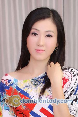 208524 - Miao Age: 40 - China