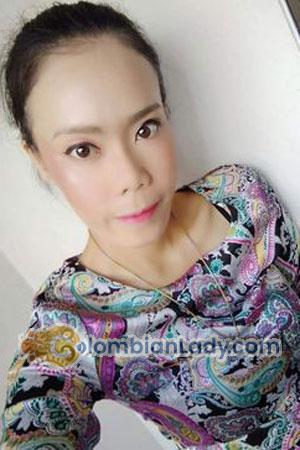 209371 - Pakabongkod Age: 37 - Thailand