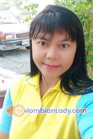 209912 - Niramai Age: 50 - Thailand