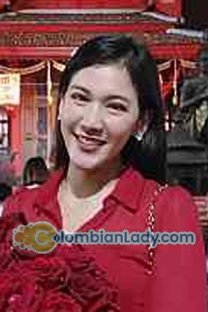 210853 - Laliphat Age: 27 - Thailand