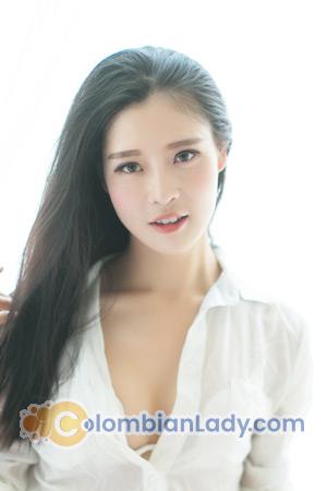 211489 - Dora Age: 35 - China