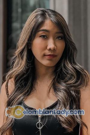 211495 - Kanokwan Age: 30 - Thailand