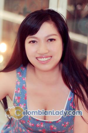 212104 - Wallis Age: 43 - China