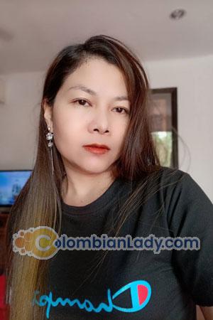 Ladies of Maha Sarakham