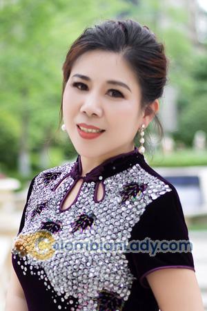 213272 - Ruijun Age: 57 - China