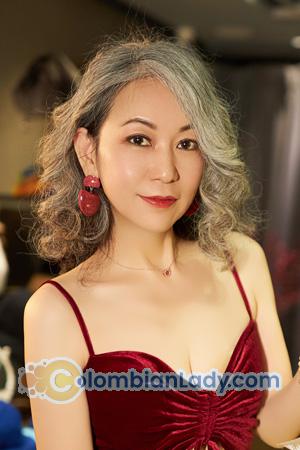 214377 - Lei Age: 53 - China