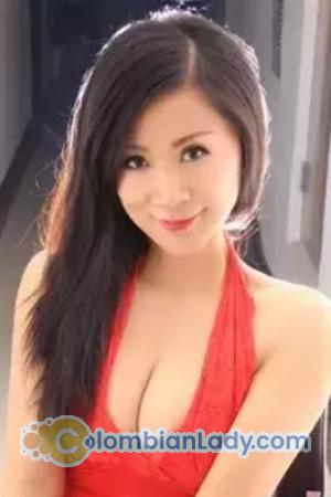 215299 - Feng Age: 57 - China