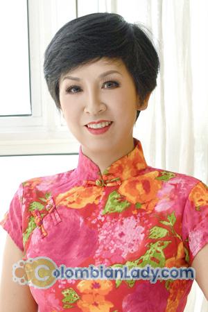 216682 - Hongxun Age: 57 - China