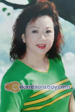 218555 - Yanhong Age: 65 - China