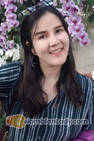 219076 - Waratchanan Age: 40 - Thailand