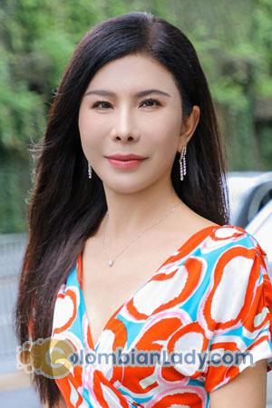 220468 - Nico Age: 54 - China