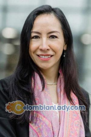 220608 - Sandra Age: 38 - Peru