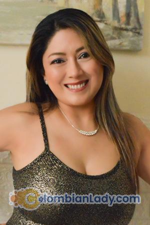 Ladies of Latin-America