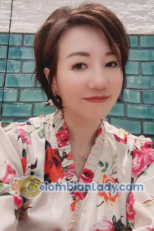 221932 - Hongtao Age: 53 - China